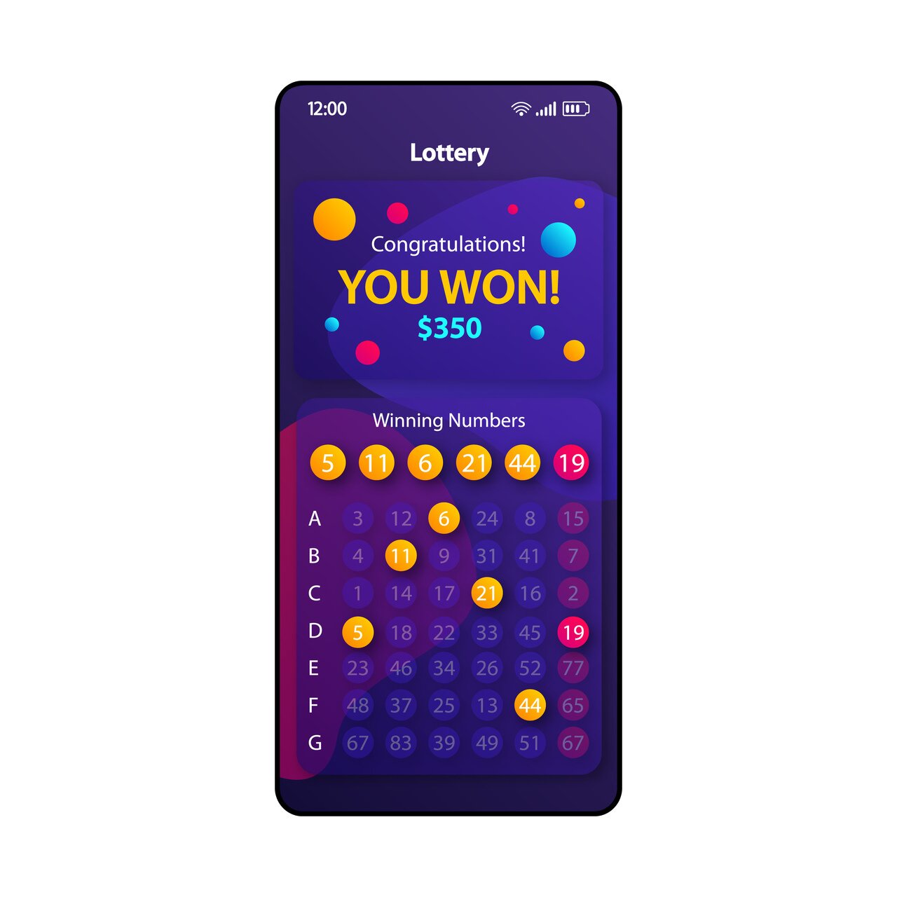 congratulations text winning lotto